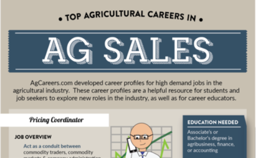 Top Agricultural Careers in Ag Sales | AgCareers.com