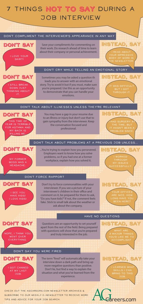 Infographic What To Do Before During And After An Interview Jist 